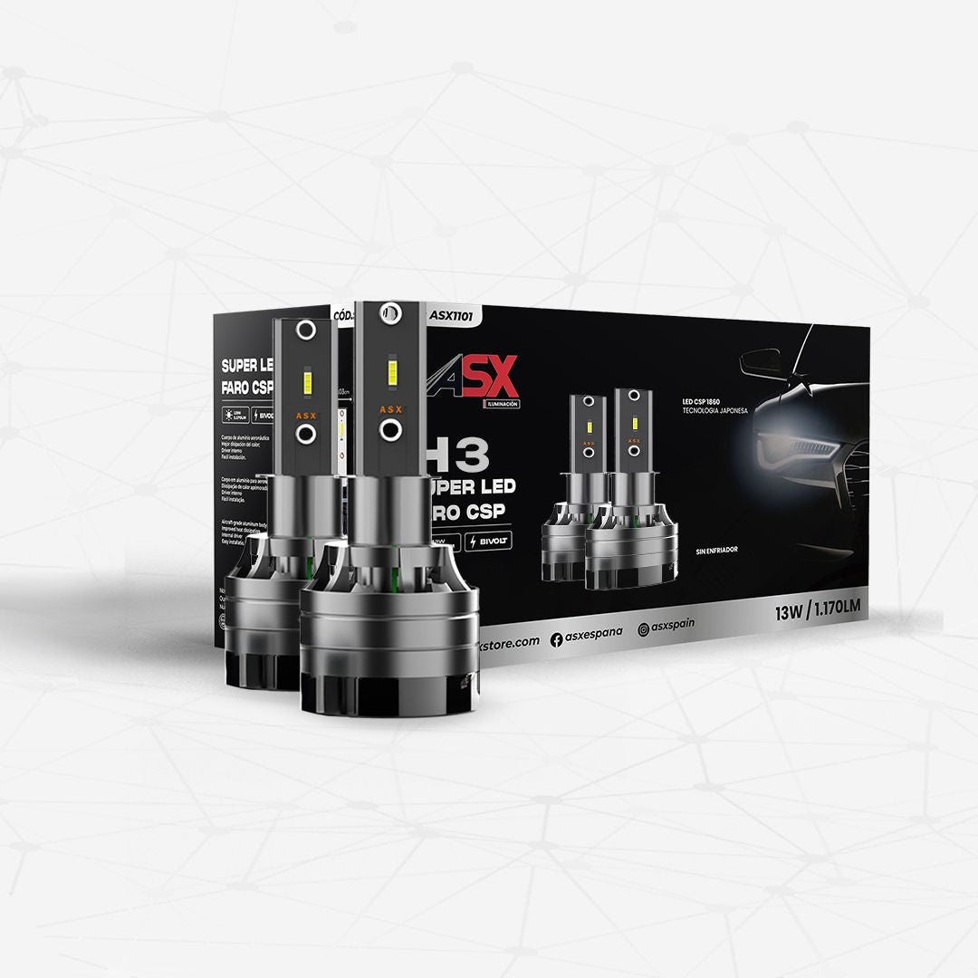 Kit Bombillas faro delantero SUPER LED H3