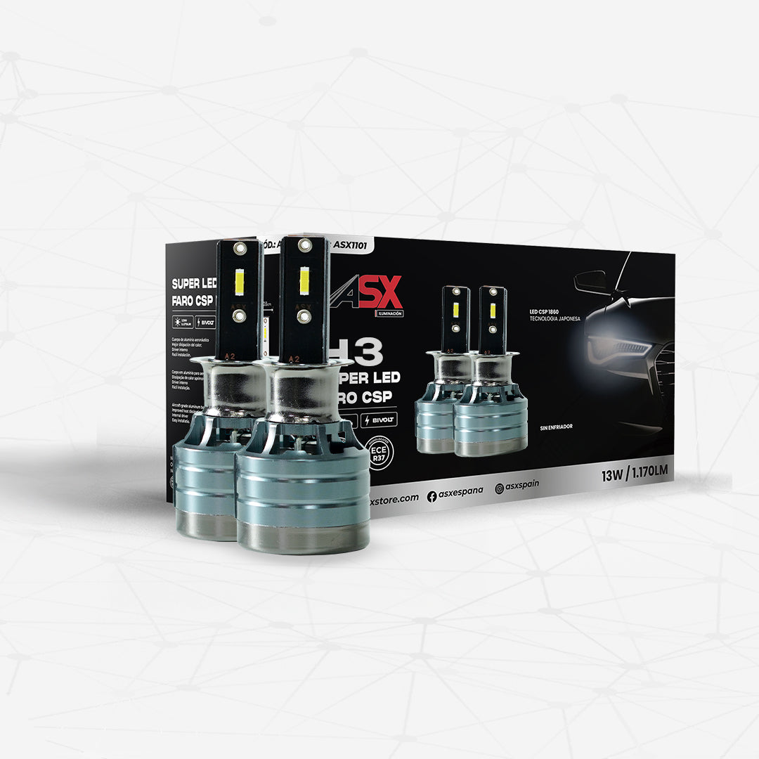 Kit Bombillas faro delantero SUPER LED H3