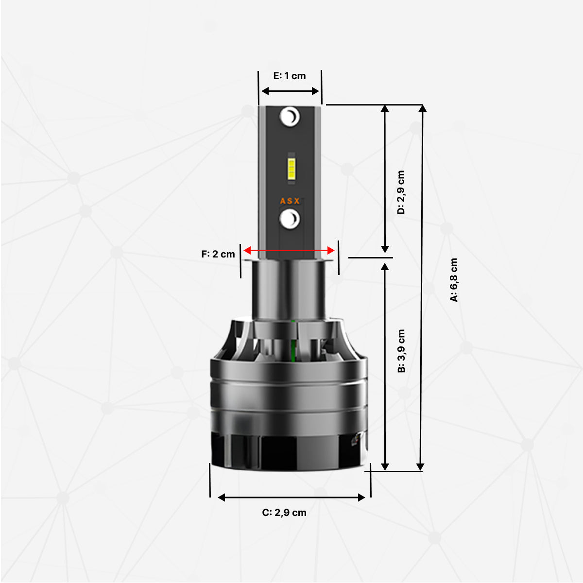 Kit Bombillas faro delantero SUPER LED H3 Off Road