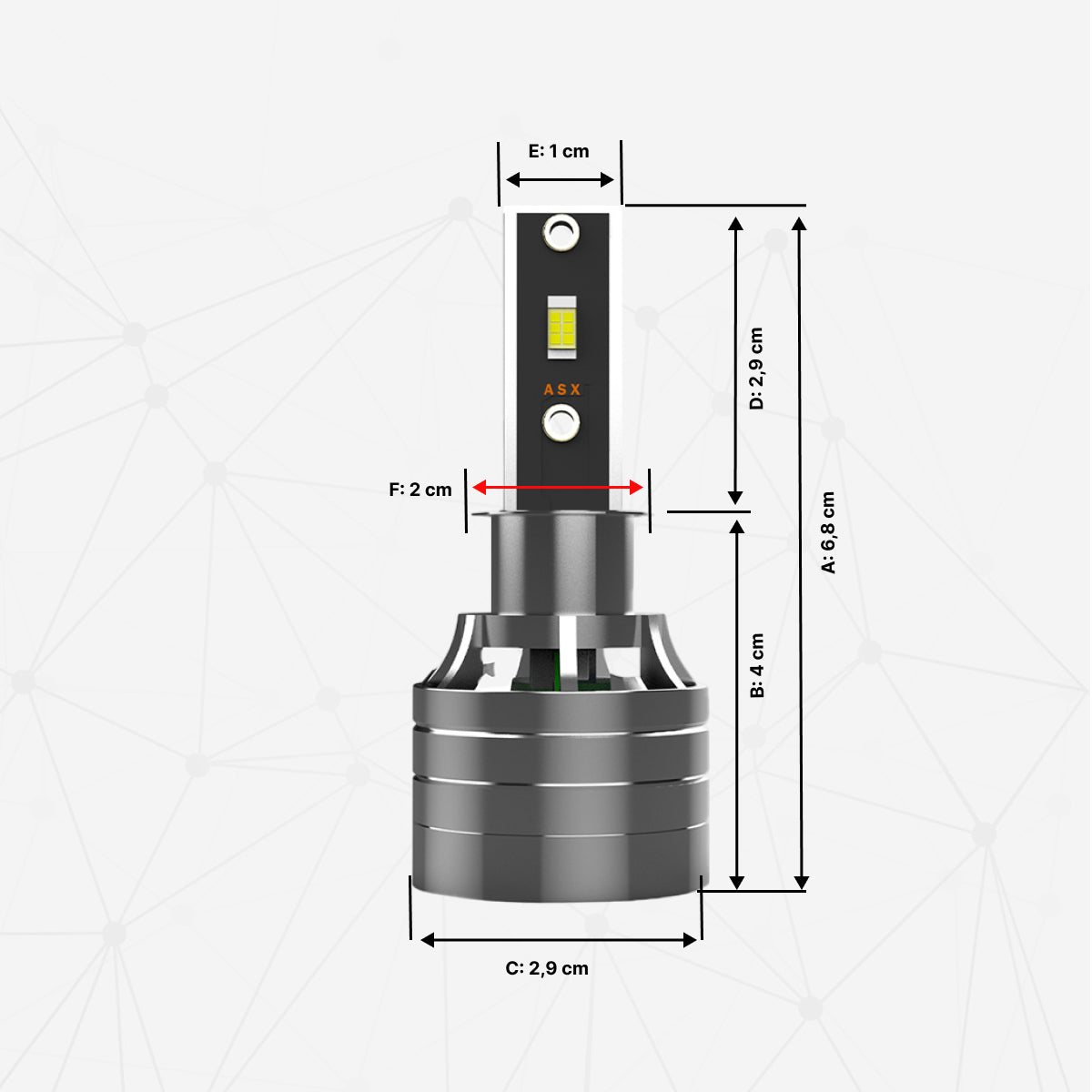 Kit Bombillas faro delantero ULTRA LED H3 Off Road